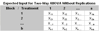 2-way-input