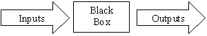 BlackBoxFig