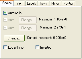 ChartOptsChartAxisScalesTab