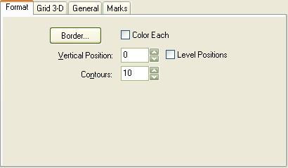 ChartOptsSeriesContourFormatTab