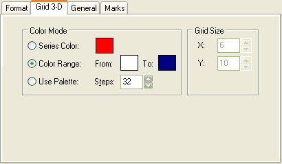 ChartOptsSeriesGrid3DTab