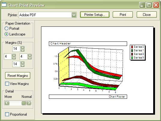 ChartPrintPreviewDlg