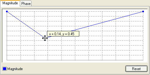 FlexGraph