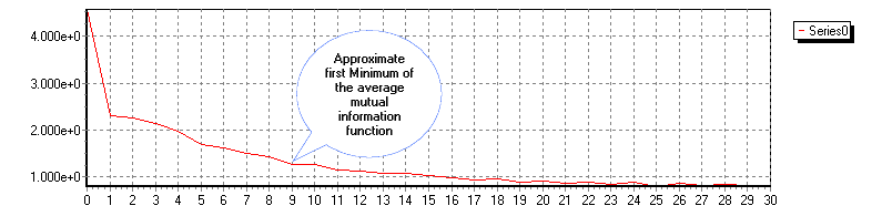 rmtcm3