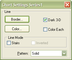 SeriesOptionsDlg