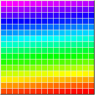 spectrum2