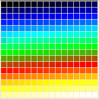 spectrum3