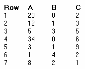Table-1